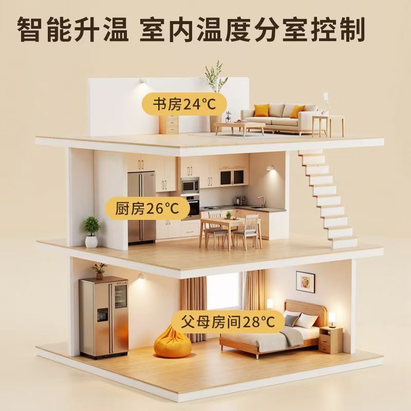 湖州 石墨烯电地暖公司哪家好？户型适配方案指南